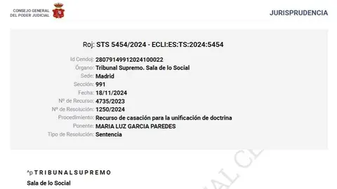 STS Social 1250 - 2024 Audiencia previa a despido