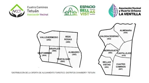 pisos turísticos regulados Tetuán