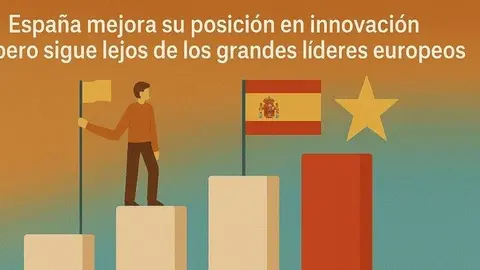 España mejora su posición en innovación pero sigue lejos de los grandes líderes europeos