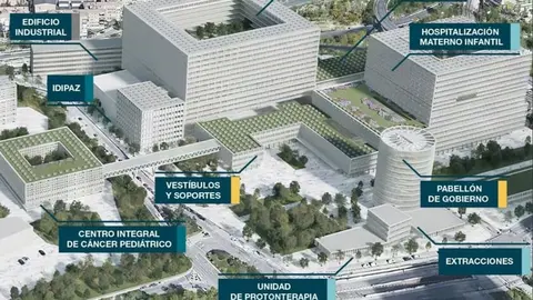 Ciudad de la Salud - Comunidad de Madrid