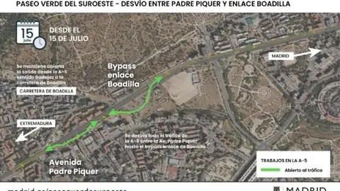 Infografía del trazado entre la avenida del Padre Piquer y el enlace con la carretera de Boadilla
