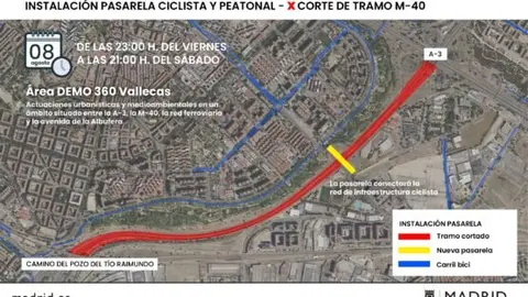 Infografía instalación pasarela ciclista y peatonal tramo M-40 Campus Sur - Ayuntamiento de Madrid