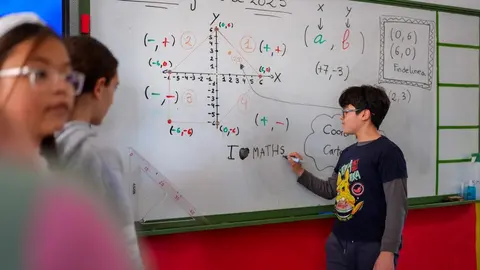 Profesores de Matemáticas -Comunidad de Madrid