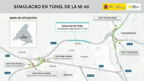 Simulacro M-40 - Ministerio de Transporte