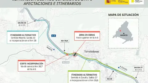 Mapa Ministerio de Transportes 