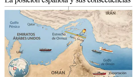 Guerra de Ir&aacute;n - Ateneo de Madrid