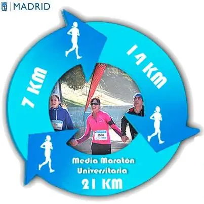 Media Maratón Universitaria - Ayuntamiento de Madrid