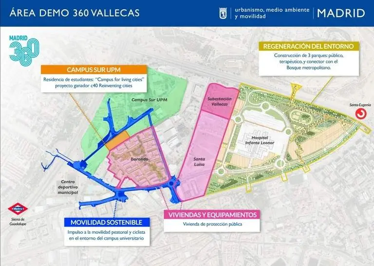 Mapa del futuro Área Demo 360 Vallecas | Foto de Ayuntamiento de Madrid