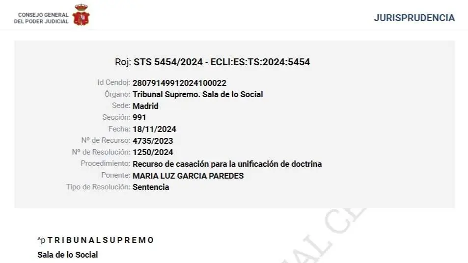 STS Social 1250 - 2024 Audiencia previa a despido