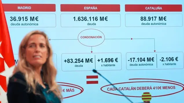 Consejera de Economía, Hacienda y Empleo, Rocío Albert