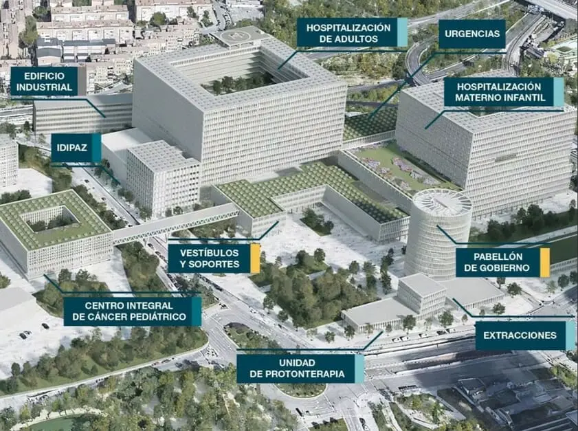 Ciudad de la Salud - Comunidad de Madrid