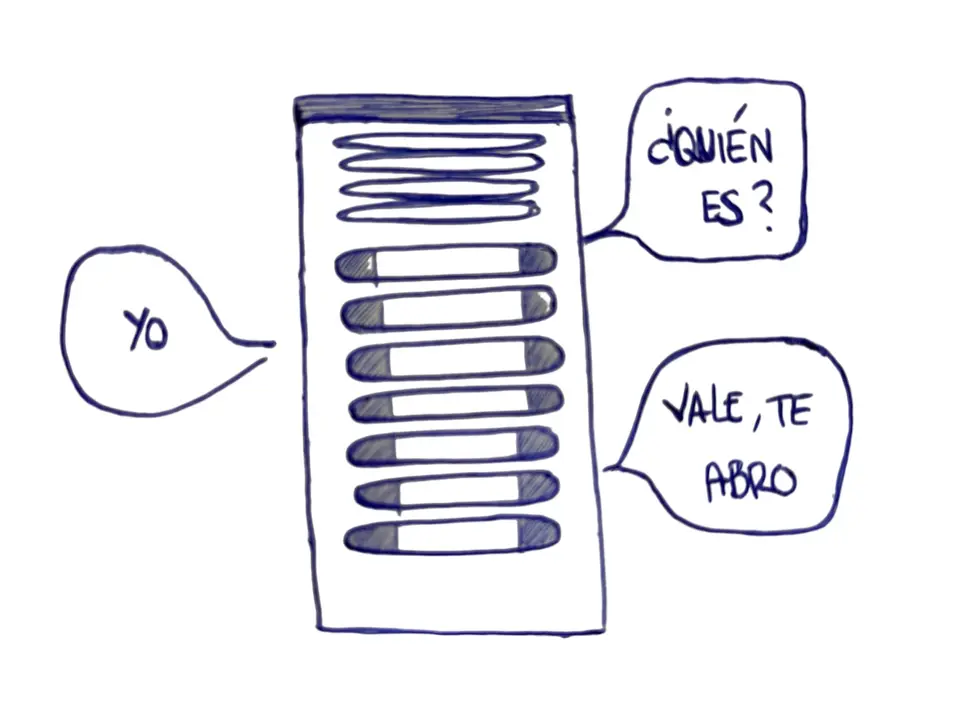 Quién es