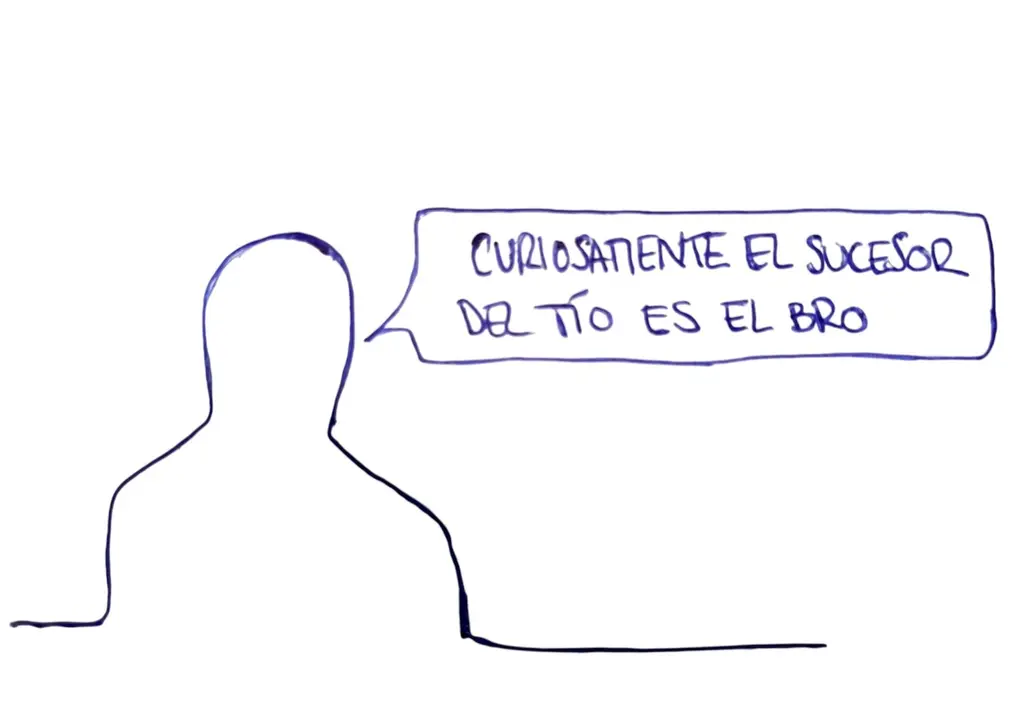 Tío y Bro - Viñeta Manuel Franganillo