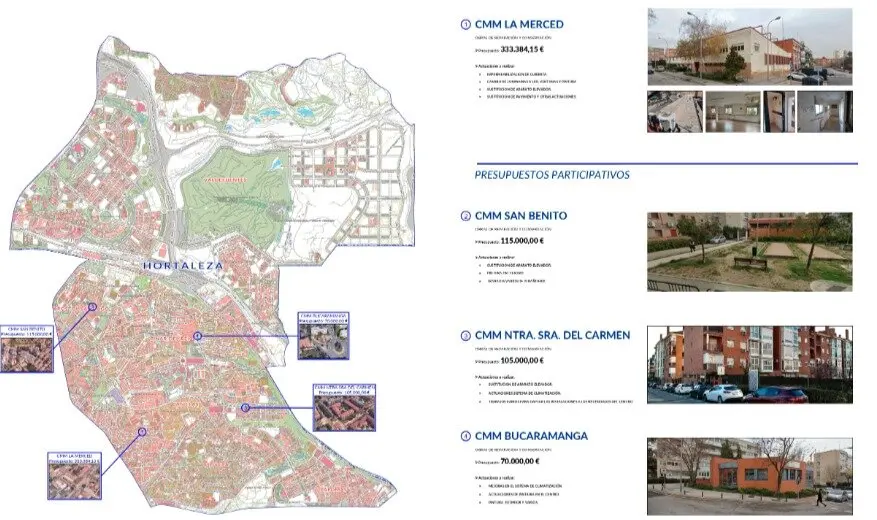 Mapa de los centros municipales de mayores de Hortaleza afectados - Ayuntamiento de Madrid