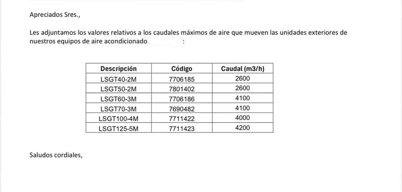 Documento del proveedor de los sistemas del Hostel del Parque de las Avenidas