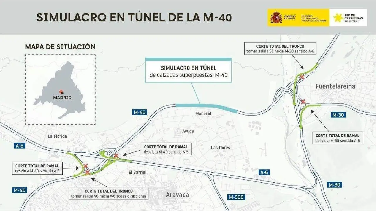 Simulacro M-40 - Ministerio de Transporte