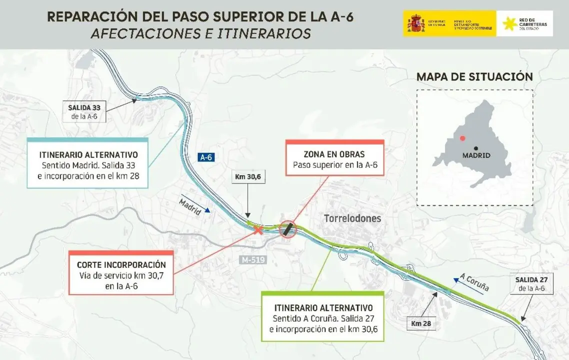 Mapa Ministerio de Transportes 