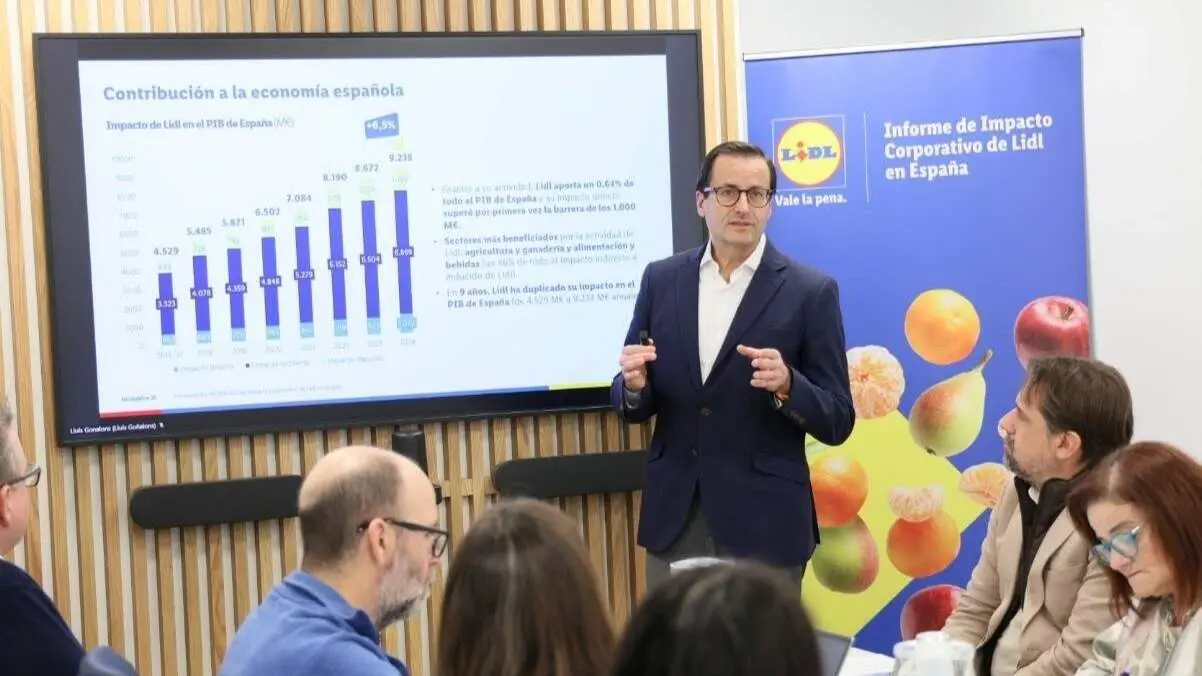 Jordi Llenas (Lidl), Informe Impacto Corportativo