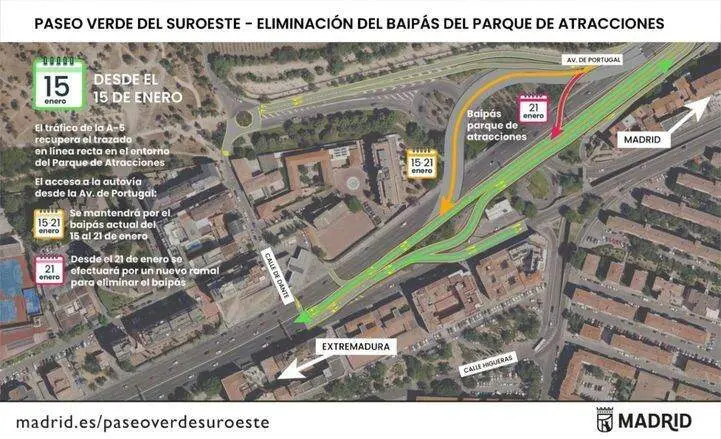 Eliminaci&oacute;n del baip&aacute;s del parque de atracciones en las obras de soterramiento de la A-5 - Ayuntamiento de Madrid