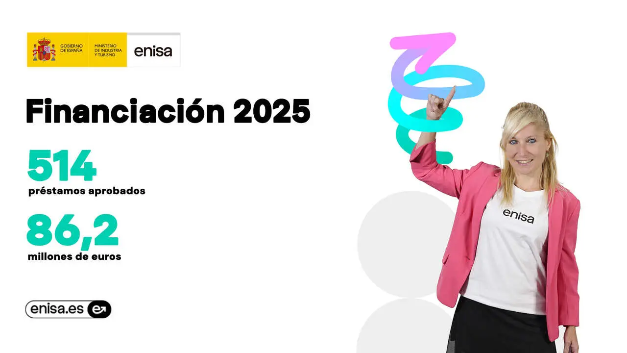 Cifras Enisa 2025