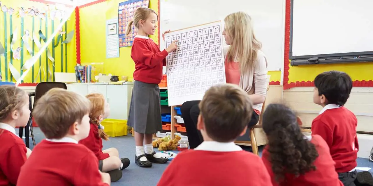 Profesora en el aula con los ni&ntilde;os