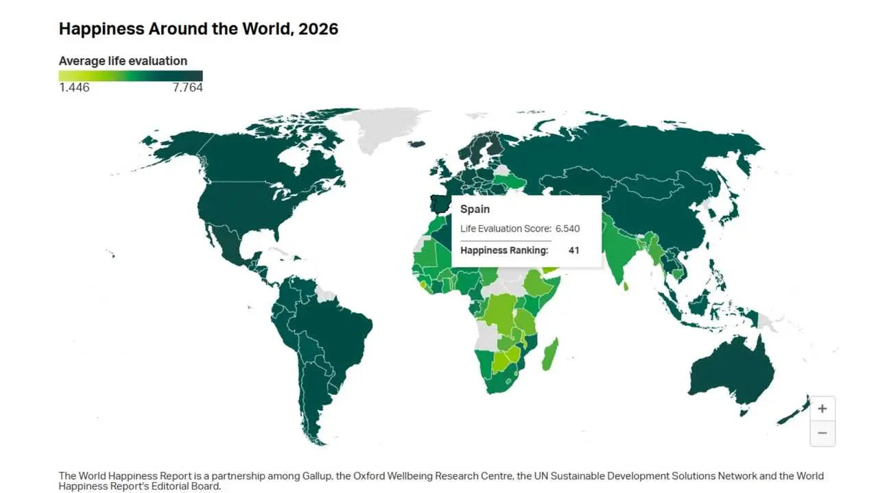 Happiness Around the World, 2026 - Imagen de Gallup World Poll sobre la felicidad en el mundo