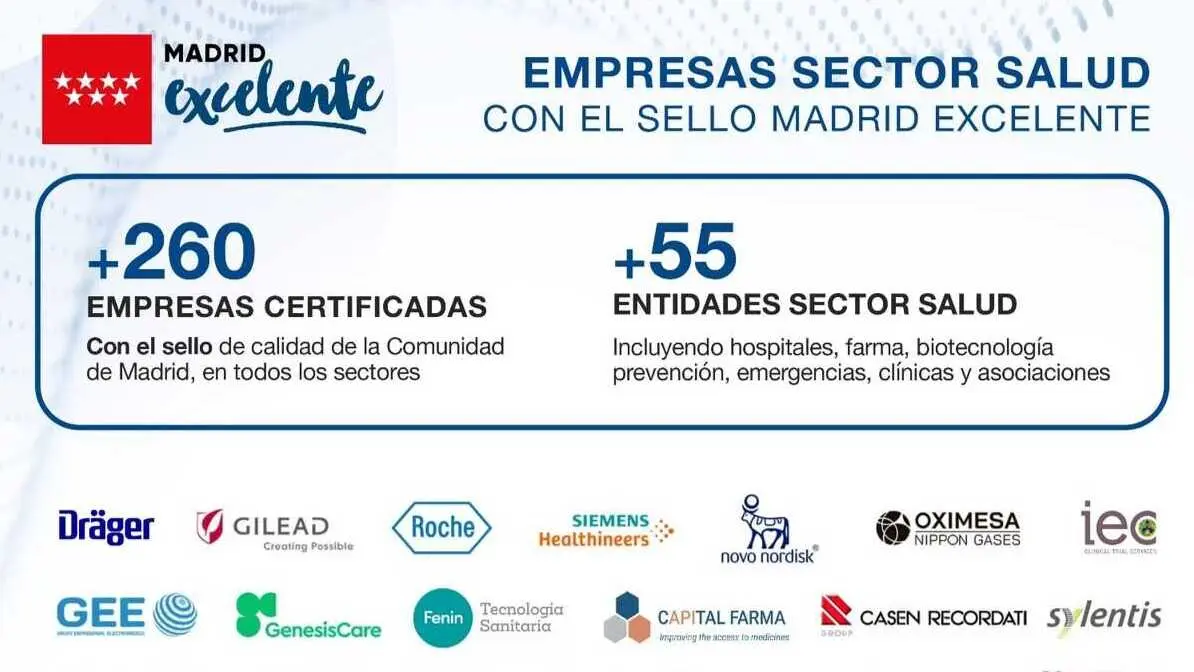 55 organizaciones sanitarias logran el sello Madrid Excelente - Imagen de Madrid Excelente