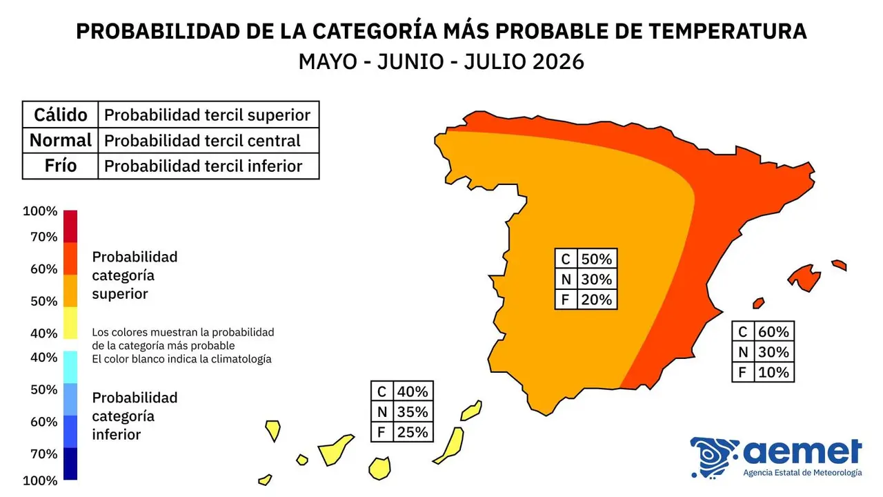 Imagen de la AEMET