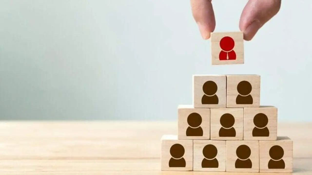 desarrollo del liderazgo