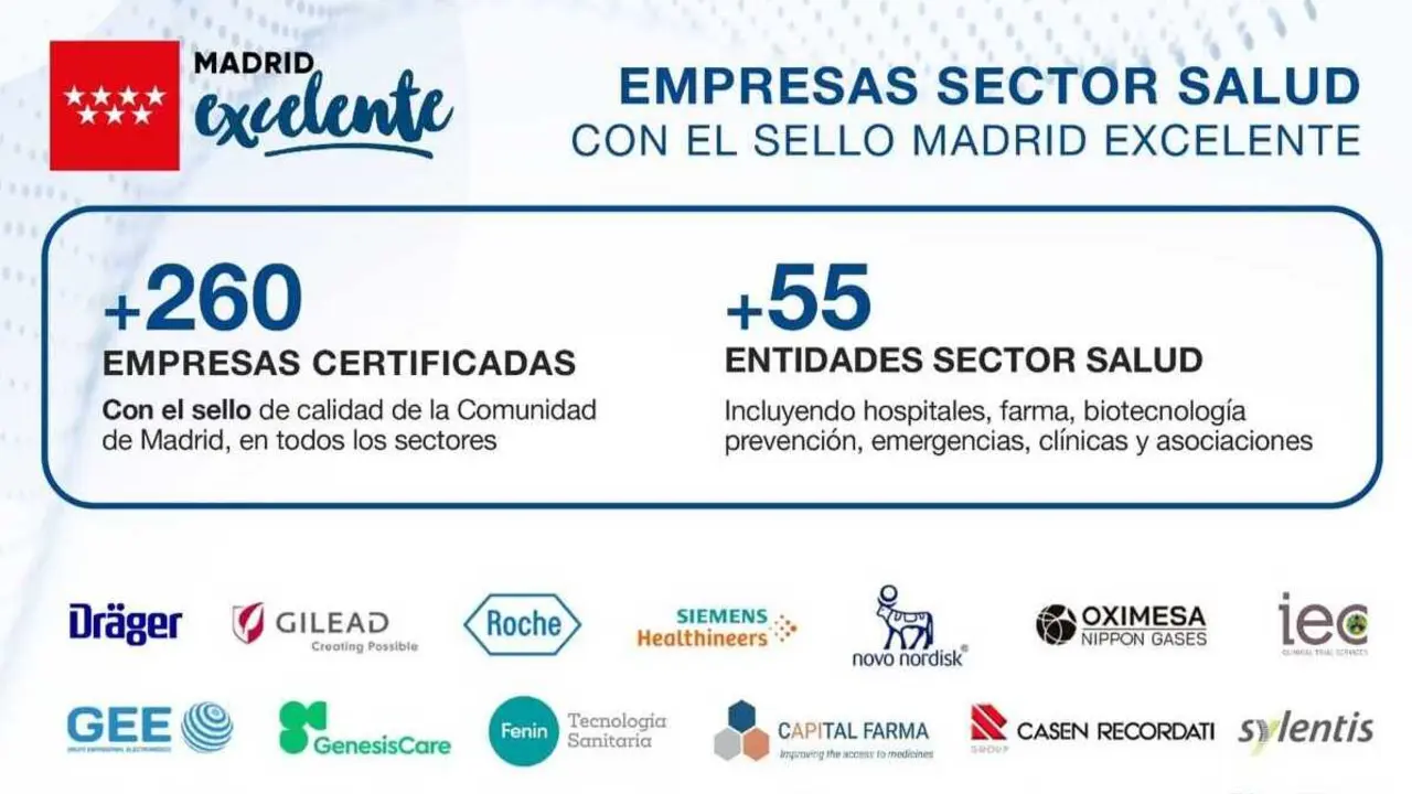 55 organizaciones sanitarias logran el sello Madrid Excelente - Imagen de Madrid Excelente
