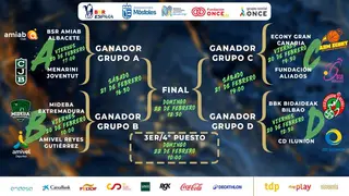 BSR Copa en M&oacute;stoles - Imagen del Ayuntamiento de M&oacute;stoles