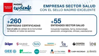 55 organizaciones sanitarias logran el sello Madrid Excelente - Imagen de Madrid Excelente