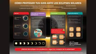 Ceguera e indolora: las secuelas irreversibles de mirar el eclipse solar sin la protecci&oacute;n adecuada