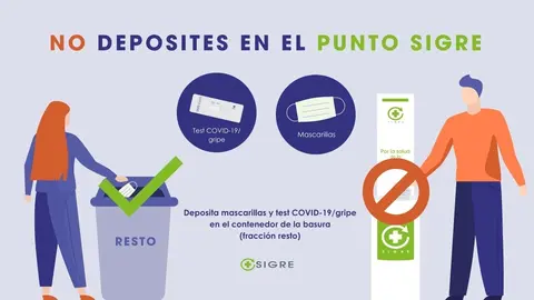 Infografía que indica cómo reciclar los test de gripe o Covid-19 de uso casero - Foto de Sigre