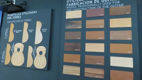 Visita al Museo de la Guitarra de Almería (26)