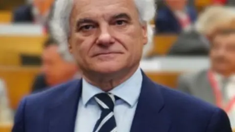 Miguel Garrido - CEIM