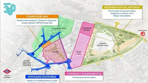 Mapa del futuro Área Demo 360 Vallecas | Foto de Ayuntamiento de Madrid