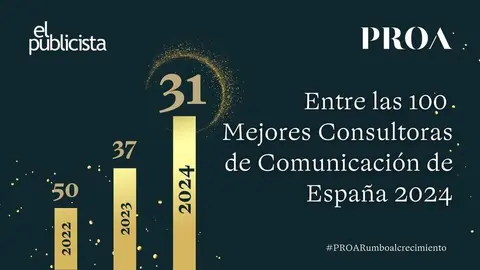 Ranking24-ElPublicista_PROAComunicacion