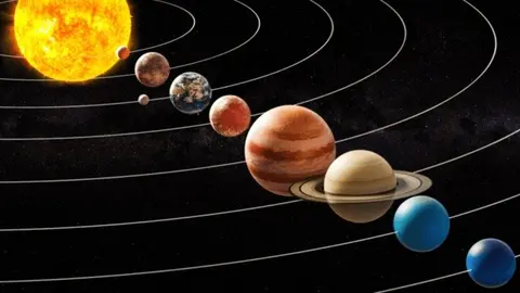 Alineación planetaria de 2025: un espectáculo cósmico que no volverá a repetirse hasta 2492