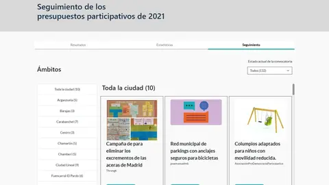 Seguimiento presupuestos participativos del Ayuntamiento de Madrid de 2021 - decide.madrid.es