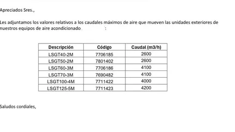 Documento del proveedor de los sistemas del Hostel del Parque de las Avenidas