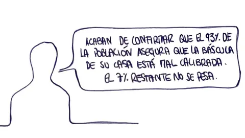 Báscula - Las Viñetas de Manuel Franganillo