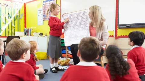 Profesora en el aula con los ni&ntilde;os