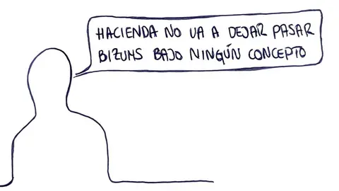 Bizums - Las Vi&ntilde;etas de Manuel Franganillo