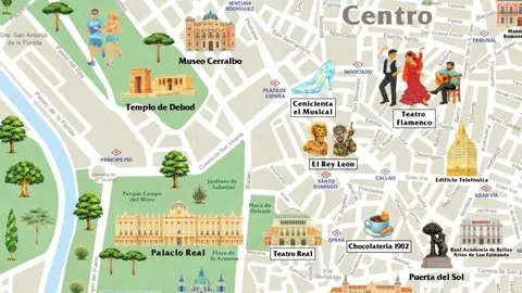 Mapa Madrid 2026 AEHM