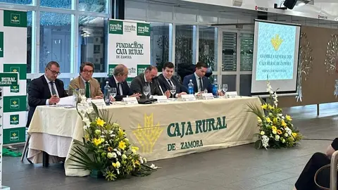 Caja Rural Zamora