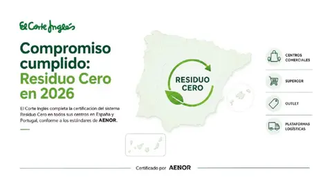 El Corte Ingl&eacute;s culmina su mayor reto ambiental y certifica el "Residuo Cero" en el 100% de sus centros de Espa&ntilde;a y Portugal - Foto de El Corte Ingl&eacute;s
