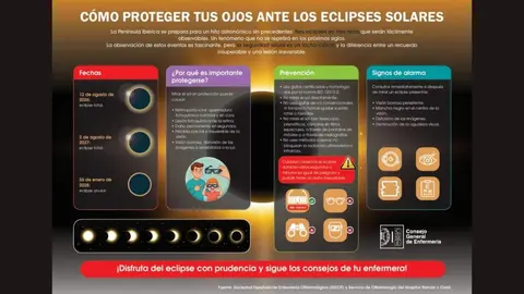 Ceguera e indolora: las secuelas irreversibles de mirar el eclipse solar sin la protecci&oacute;n adecuada