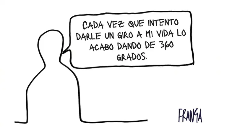 360 grados - Las Vi&ntilde;etas de Manuel Franganillo