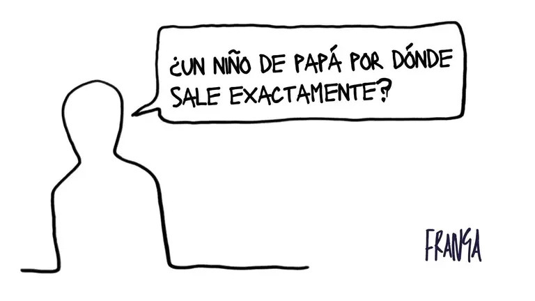 Ni&ntilde;o de pap&aacute; - Las Vi&ntilde;etas de Manuel Franganillo